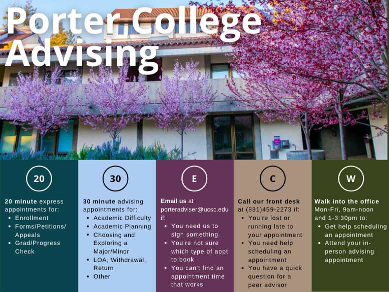 Porter College Advising Graphic
